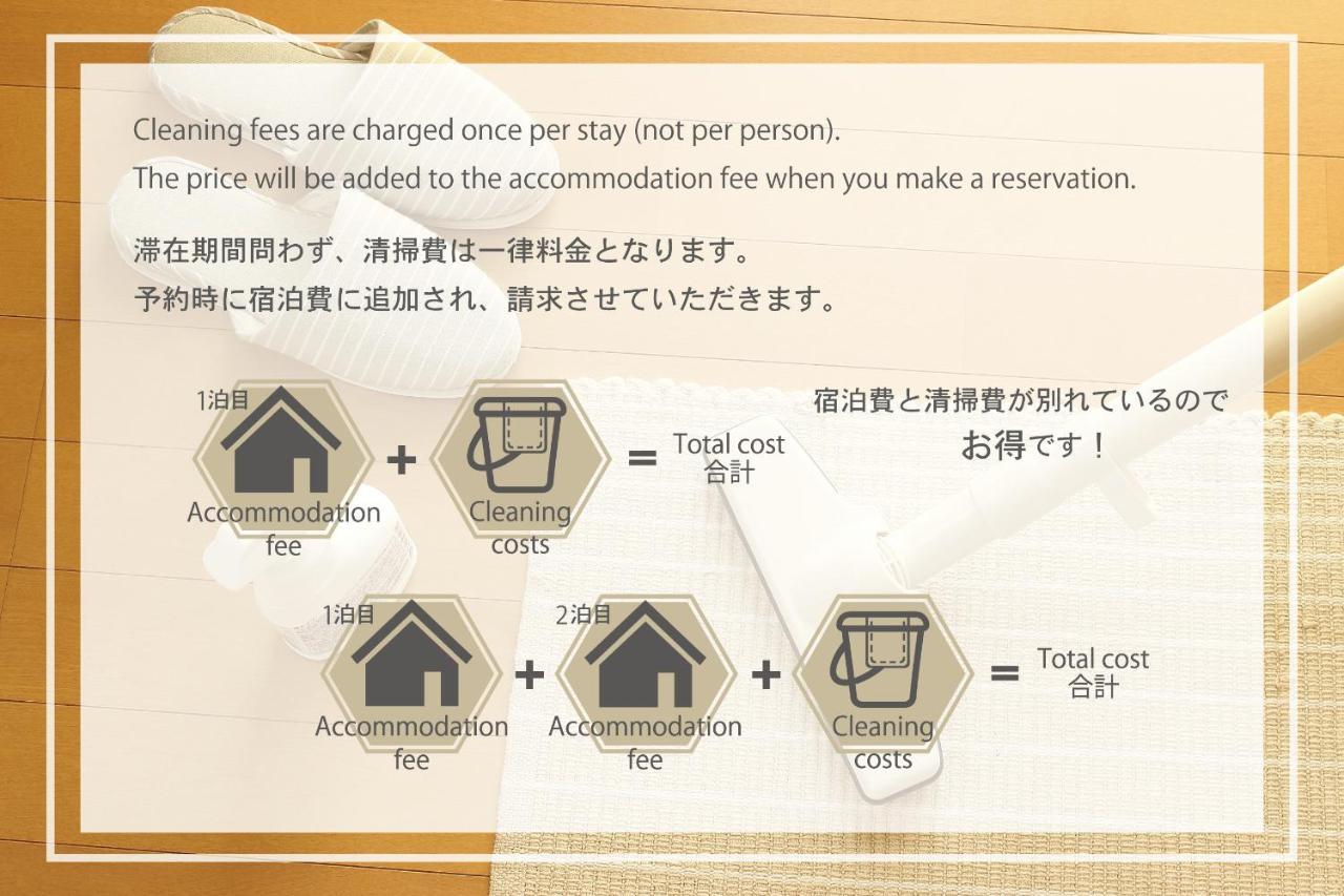 Minami-Aoyama-1St Apartment โตเกียว ภายนอก รูปภาพ